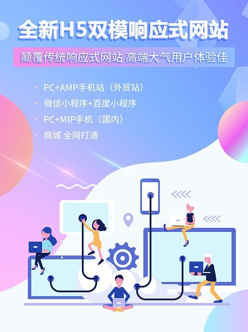 2026年宜興響應式網站開發 手機適配深度解析與優缺點評價