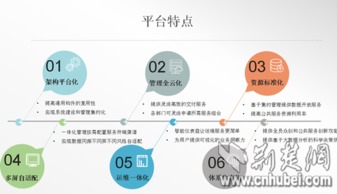 荊楚網云推全省政務一張網，網絡技術開發引關注