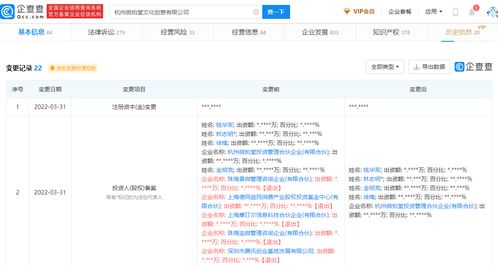 杭州微拍堂股東變更 騰訊創(chuàng)業(yè)基地退出，聚焦數字文化創(chuàng)意服務